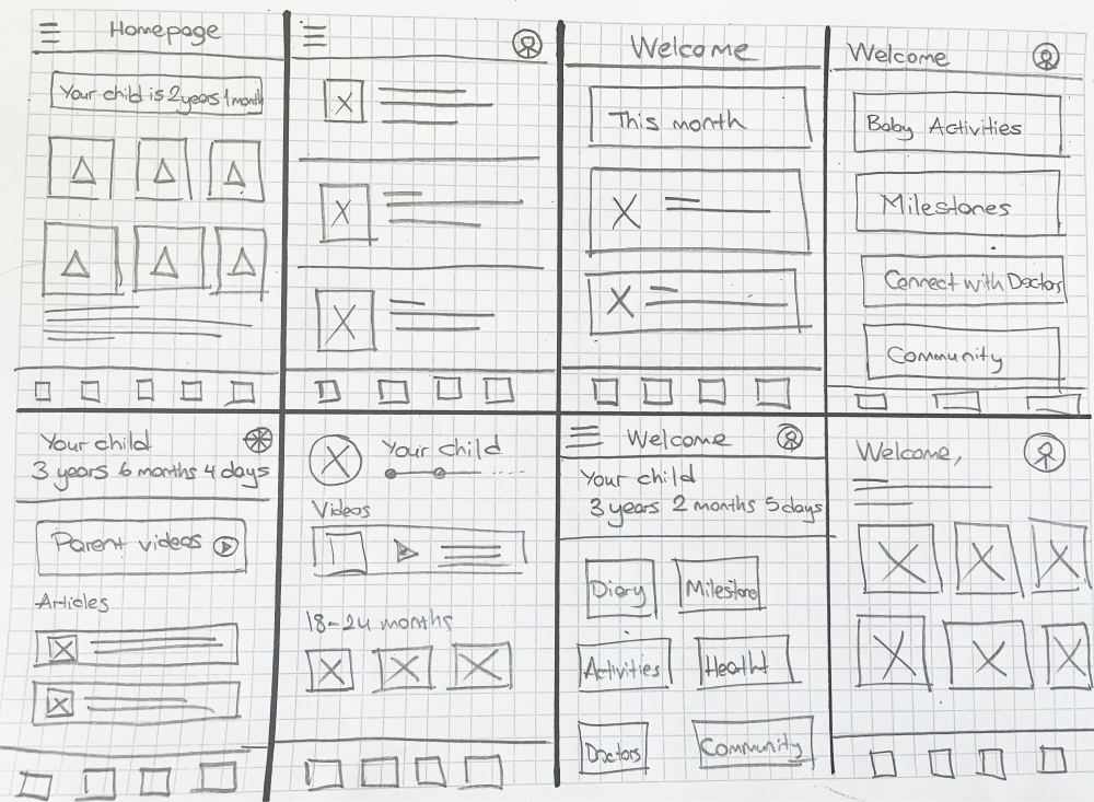 paper wireframes