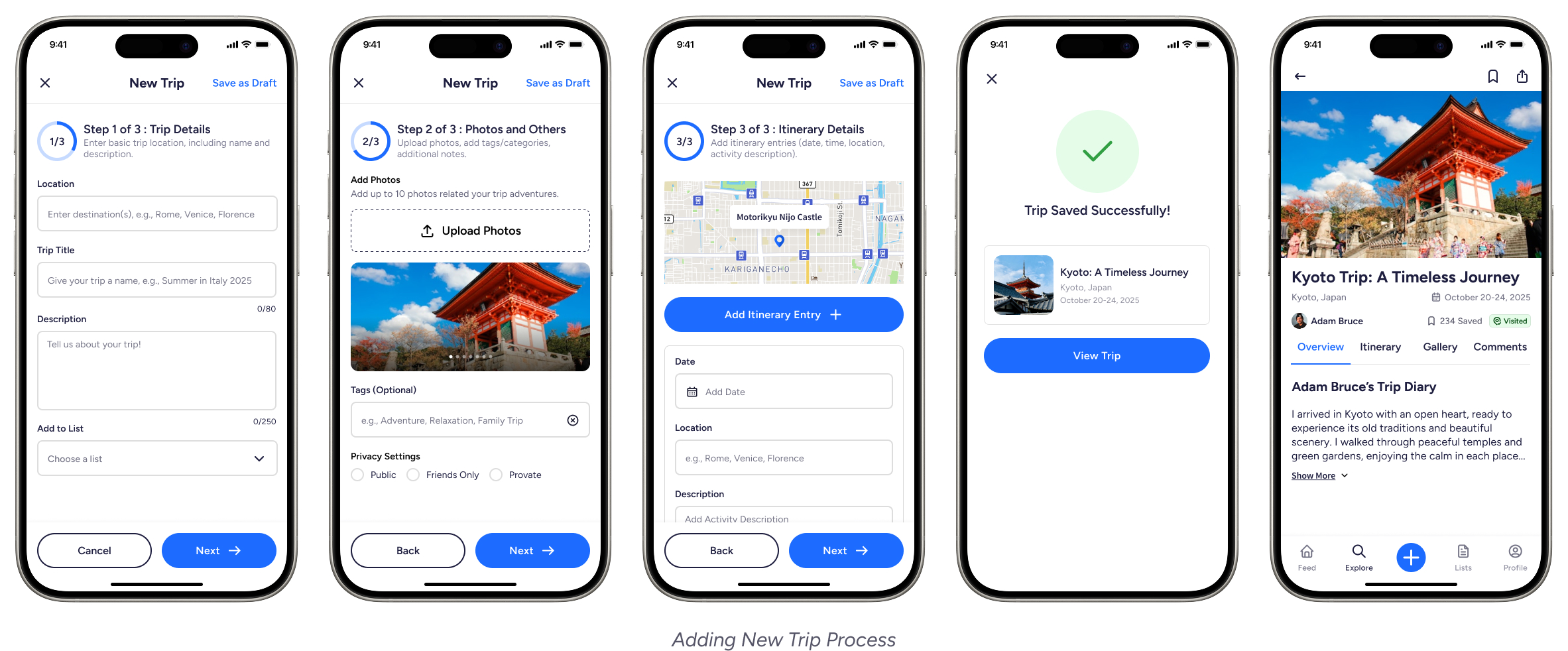 Adding New Trip Process